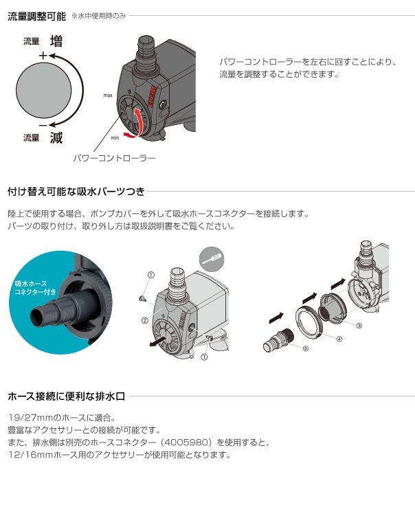 製品の特長