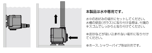 水槽設置イメージ