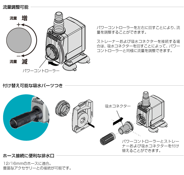 製品の特長